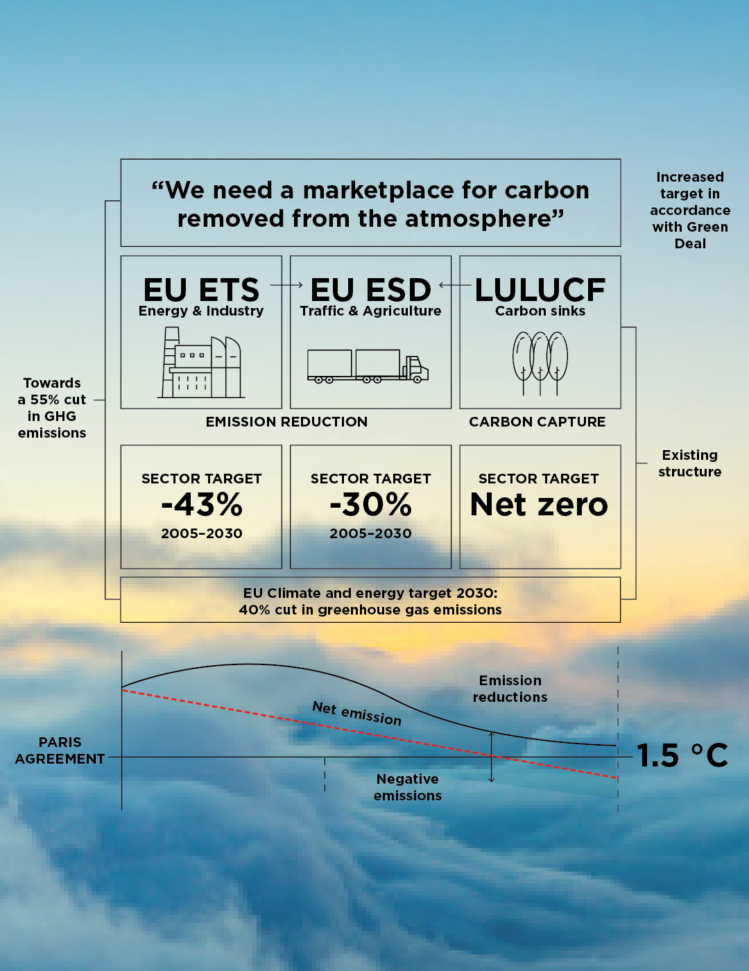 paris agreement